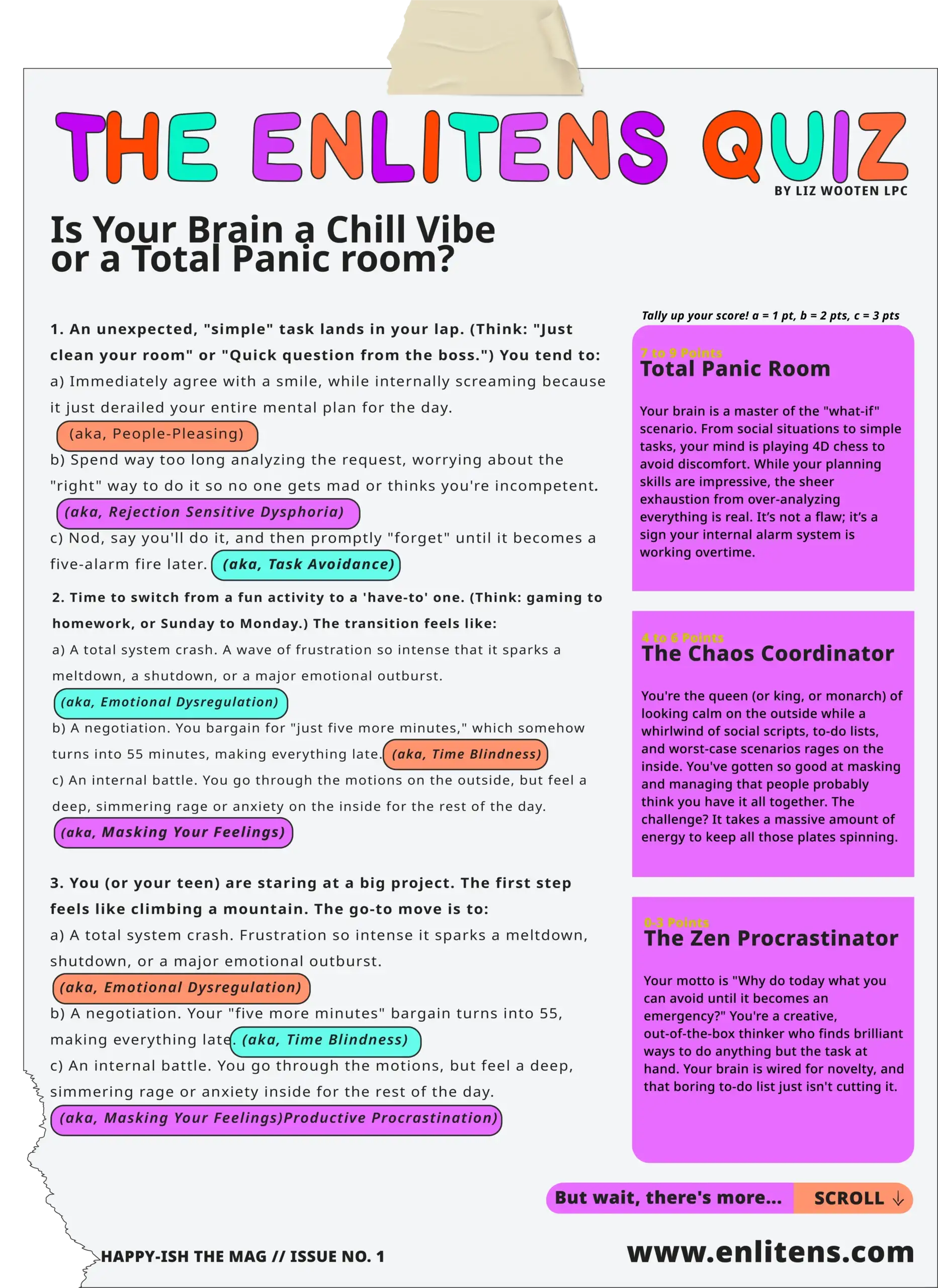 Interactive magazine quiz graphic